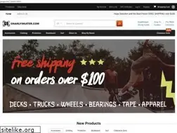 Sites similar to gnarlyskater.com
