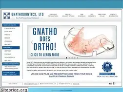 Sites similar to gnatho.com