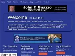 Sites similar to gnazzo.net