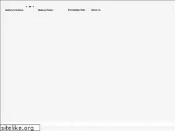 Sites similar to gnb-nordic.com