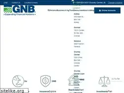 Sites similar to gnbbank.com