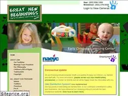 Sites similar to gnbkids.com
