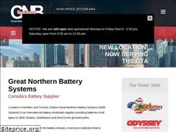 Sites similar to gnbsystems.com