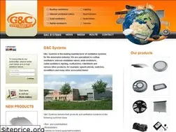 Sites similar to gnc-systems.com