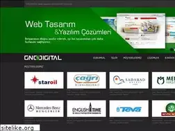 Sites similar to gncdigital.com