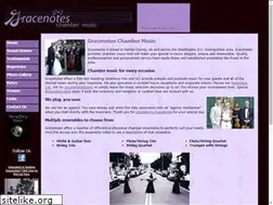 Sites similar to gncm.org