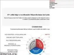 Sites similar to gncproses.com