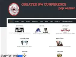 Sites similar to gncpw.com