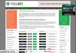 Sites similar to gnctrkcllsessizsinema.com