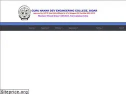 Sites similar to gndecb.ac.in
