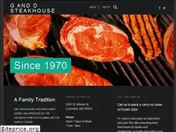 Sites similar to gndsteakhouse.com