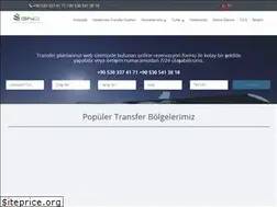 Sites similar to gndturizm.com