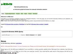 Sites similar to gnetbrowse.org