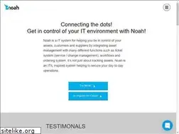 Sites similar to gnf.dk