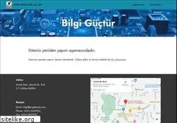 Sites similar to gngdisplay.com