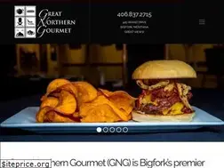 Sites similar to gngmt.com