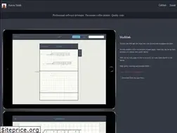 Sites similar to gngrwzrd.com