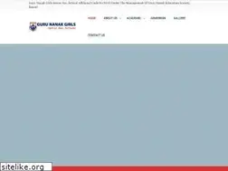 Sites similar to gngsss.com