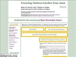 Sites similar to gngt.org