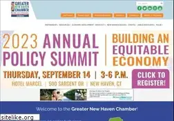 Sites similar to gnhcc.com