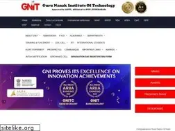 Sites similar to gnithyd.ac.in