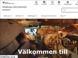 Sites similar to gnm.se