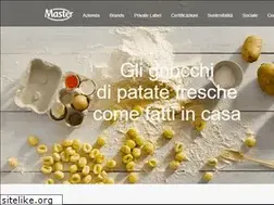 Sites similar to gnocchimaster.com
