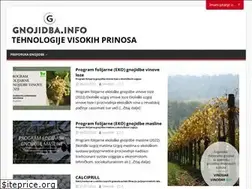 Sites similar to gnojidba.info