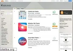 Sites similar to gnome-look.org