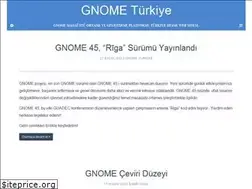 Sites similar to gnome.org.tr