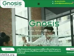 Sites similar to gnosisadvisory.com