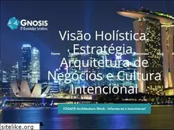 Sites similar to gnosisbr.com.br
