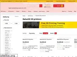 Sites similar to gnpschandigarh.com