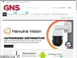 Sites similar to gnsdvr.com
