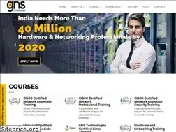 Sites similar to gnstechnologies.in