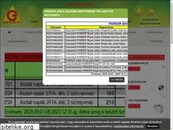 Sites similar to gnt-impex.hu