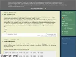 Sites similar to gnuplot-tricks.blogspot.com
