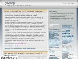 Sites similar to gnvblog.wordpress.com