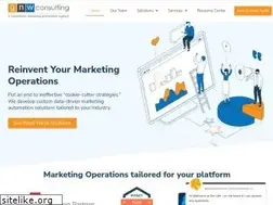 Sites similar to gnwconsulting.com