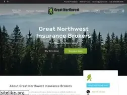 Sites similar to gnwib.com