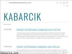 Sites similar to gnydnelk.wordpress.com