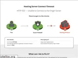 Sites similar to go-banana.com