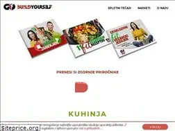 Sites similar to go-buildyourself.si