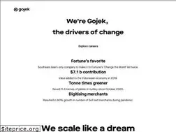 Sites similar to go-fleet.co.id