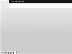 Sites similar to go-hero.net
