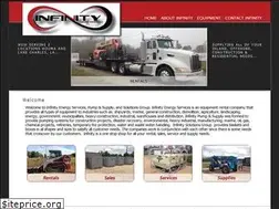Sites similar to go-infinityenergy.com