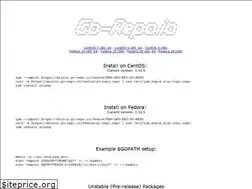 Sites similar to go-repo.io