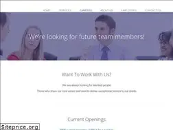 Sites similar to go-rti.com