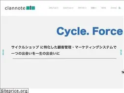 Sites similar to go.cyclingwear.jp