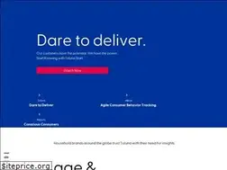 Sites similar to go.toluna-group.com